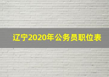 辽宁2020年公务员职位表