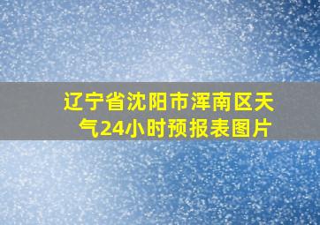 辽宁省沈阳市浑南区天气24小时预报表图片