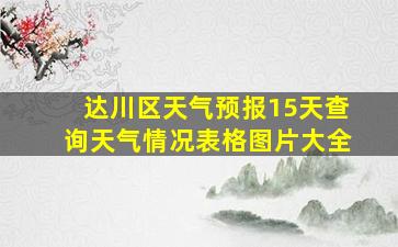 达川区天气预报15天查询天气情况表格图片大全