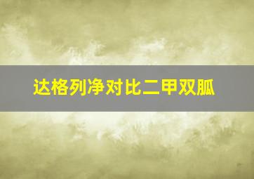 达格列净对比二甲双胍