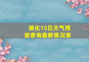 通化15日天气预报查询最新情况表