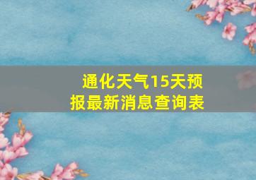 通化天气15天预报最新消息查询表