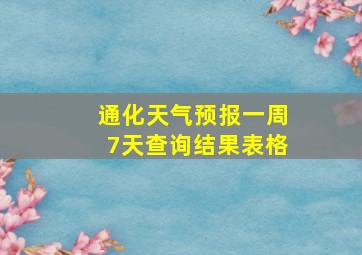 通化天气预报一周7天查询结果表格