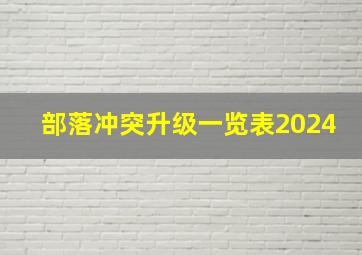 部落冲突升级一览表2024