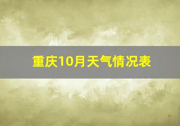 重庆10月天气情况表