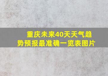 重庆未来40天天气趋势预报最准确一览表图片