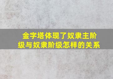 金字塔体现了奴隶主阶级与奴隶阶级怎样的关系