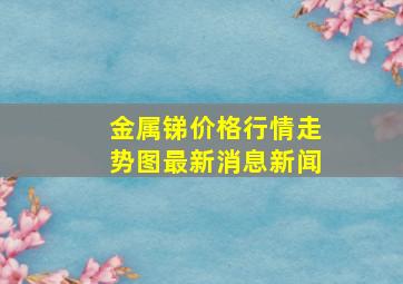 金属锑价格行情走势图最新消息新闻