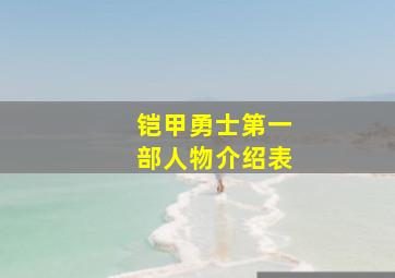 铠甲勇士第一部人物介绍表