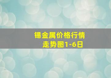 锡金属价格行情走势图1-6日