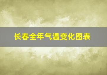 长春全年气温变化图表