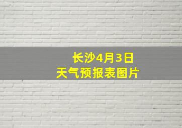 长沙4月3日天气预报表图片