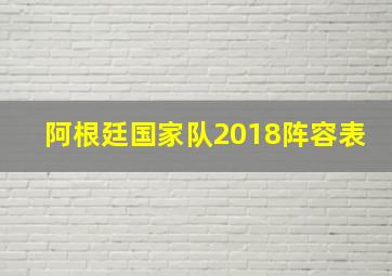 阿根廷国家队2018阵容表