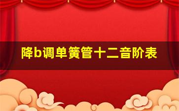 降b调单簧管十二音阶表