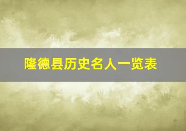 隆德县历史名人一览表