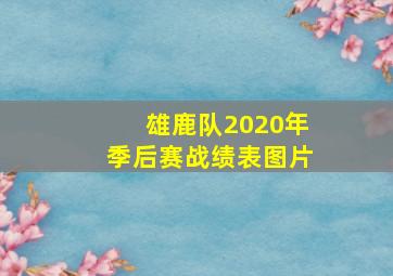 雄鹿队2020年季后赛战绩表图片