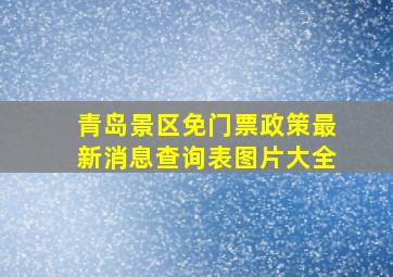 青岛景区免门票政策最新消息查询表图片大全