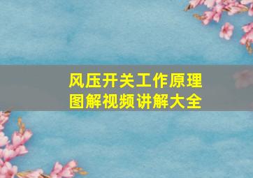 风压开关工作原理图解视频讲解大全