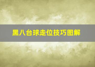 黑八台球走位技巧图解