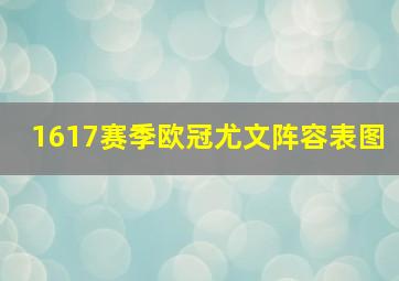 1617赛季欧冠尤文阵容表图