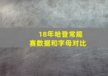 18年哈登常规赛数据和字母对比