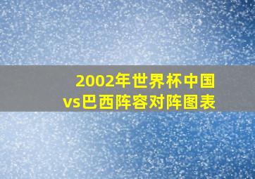 2002年世界杯中国vs巴西阵容对阵图表