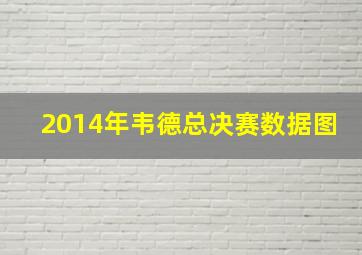 2014年韦德总决赛数据图