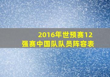 2016年世预赛12强赛中国队队员阵容表