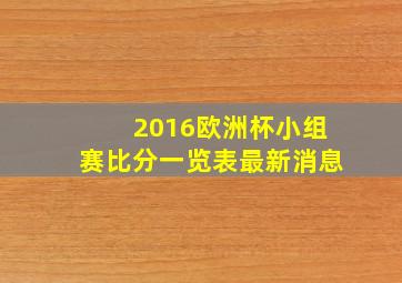 2016欧洲杯小组赛比分一览表最新消息