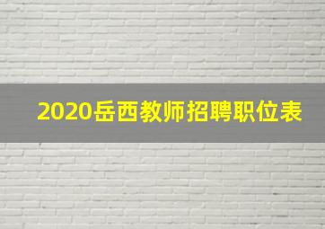 2020岳西教师招聘职位表