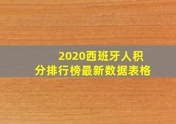 2020西班牙人积分排行榜最新数据表格