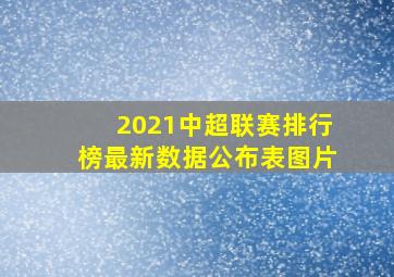 2021中超联赛排行榜最新数据公布表图片