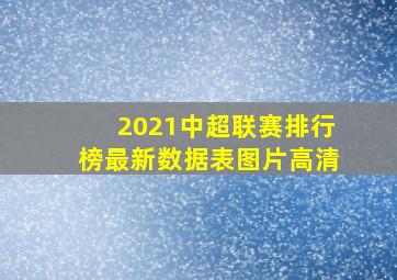 2021中超联赛排行榜最新数据表图片高清