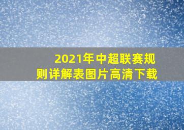 2021年中超联赛规则详解表图片高清下载