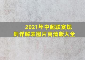 2021年中超联赛规则详解表图片高清版大全