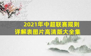 2021年中超联赛规则详解表图片高清版大全集