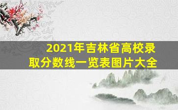 2021年吉林省高校录取分数线一览表图片大全