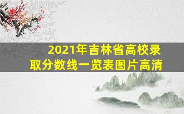 2021年吉林省高校录取分数线一览表图片高清