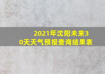 2021年沈阳未来30天天气预报查询结果表