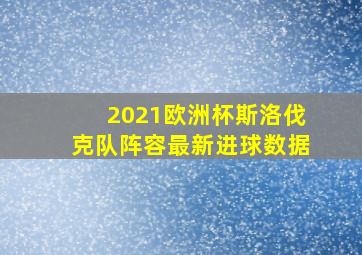 2021欧洲杯斯洛伐克队阵容最新进球数据