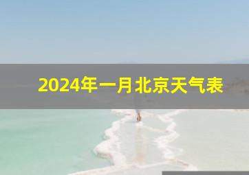 2024年一月北京天气表