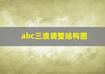 abc三浪调整结构图