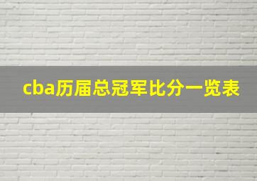 cba历届总冠军比分一览表