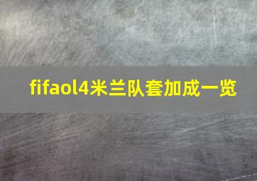 fifaol4米兰队套加成一览