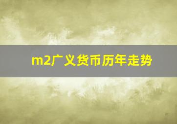 m2广义货币历年走势