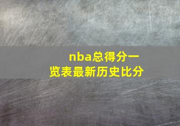 nba总得分一览表最新历史比分