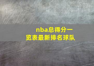 nba总得分一览表最新排名球队