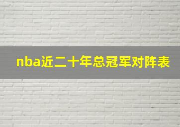 nba近二十年总冠军对阵表