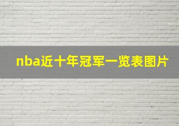 nba近十年冠军一览表图片