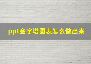 ppt金字塔图表怎么做出来